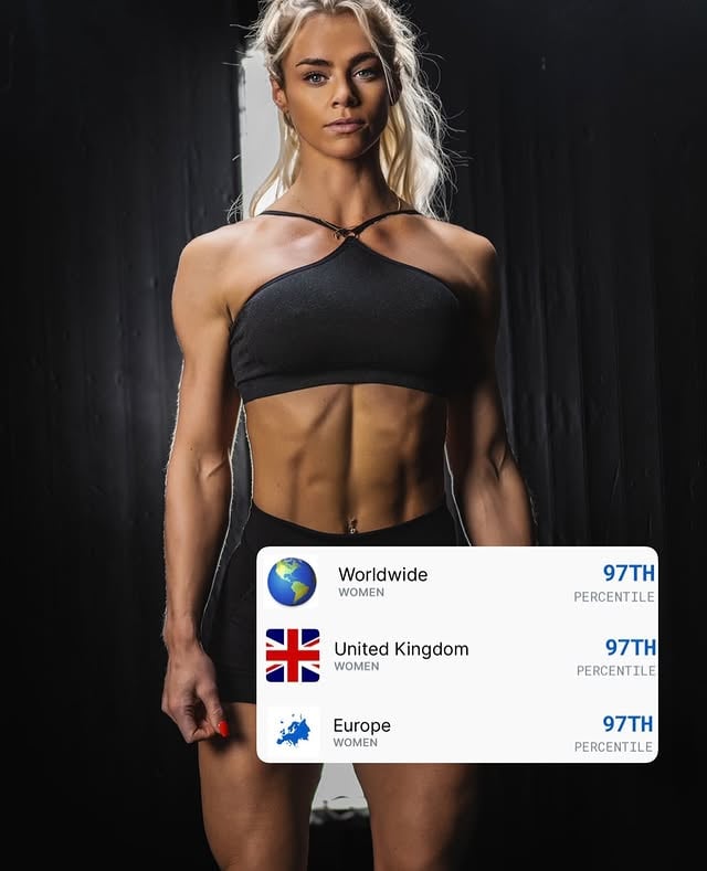 2026 CrossFit Open ☑️ top 3% worldwide 6 HYROX races + 3 Cf Open workouts this month, safe to say I’m feeling it 🥵Things I learnt this open:1. I’m fit (for short durations 😉)2. My gymnastics still sucksNo heavy lifts, snatch, TTB, double unders or HSPU this year which hurt my soul a little 💔😂 but a fun test of fitness.Not sure I’ll do Quarterfinals coz life is very hectic but we’ll see.Always so good to see the CrossFit community coming together each year and was also really cool to see some of the other fitness communities also joining in for some too. Forever blown away by the level of the top athletes in this sport. Unreal.Grateful for the coaching and support in both, CrossFit and hyrox @awildperessini @thehybridengine #crossfit #crossfitopen by @sarahholden_fit