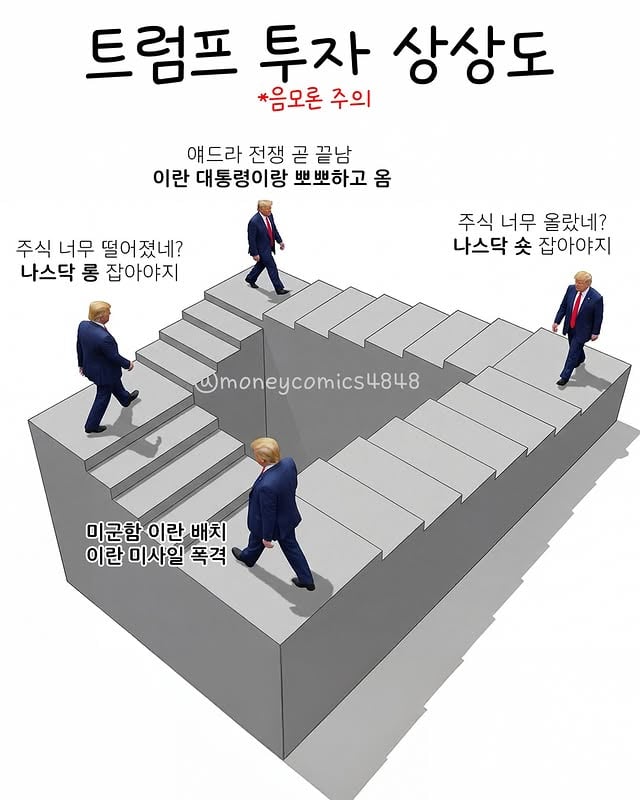 믿거나 말거나🤑 재미있게 경제에 대한 정보를 알고싶다면 @moneycomics4848 by @moneycomics4848