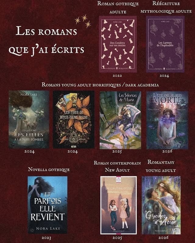 petit post pour vous permettre de vous repérer dans ce que j’ai écrit et ce qui arrive prochainement ! tellement hâte de pouvoir vous en dire plus ✨