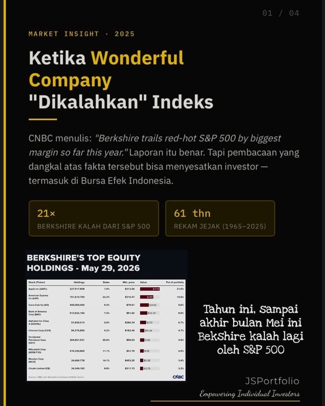 CNBC menulis: “Berkshire trails red-hot S&P 500 by biggest margin so far this year.”Laporan itu benar. Tapi apakah kita sudah membacanya dengan cukup cermat?Tidak hanya sekali ini saja Berkshire dikalahkan Index S&P 500.Dalam 61 tahun perjalanannya (1965–2025), Berkshire Hathaway tercatat kalah dari S&P 500 sebanyak 21 kali — hampir 1 kali setiap 3 tahun. Di tahun 1999, ketika euforia dot-com menyulut pasar, Berkshire bahkan minus 19,9% sementara S&P 500 naik 21%. Gap: −40,9 poin dalam satu tahun.Namun secara kumulatif, Berkshire membukukan Compounded Annual Gain 19,7% per tahun vs S&P 500 10,5% — dan Overall Gain 6.099.294% - sementara S&P 500 “hanya” 46.061% sejak 1964. It’s a no match game.Pelajaran untuk kita sebagai investor di BEI:Wonderful company di BEI juga pernah — dan mungkin juga bisa kalah lagi — dari IHSG dalam periode tertentu. Kita sudah melihatnya dengan jelas di 2024–2025. Itu bukan tanda bahwa bisnis-nya memburuk.Pertanyaan yang relevan : apakah bisnis perusahaan masih tumbuh? Bukan apakah harga sahamnya bisa terus mengalahkan indeks setiap tahun.Seperti Berkshire di Wall Street, wonderful company di BEI juga tidak didirikan untuk dibuka dan ditutup setiap hari, setiap minggu, setiap bulan, atau setiap tahun - seperti rapor soal harga sahamnya.Tidak semua orang memilih bertanding dengan cara yang sama. Anda tidak sedang bertanding dengan orang lain - melainkan dengan diri Anda sendiri. In your own objective. In your own pace.#JSPortfolio #BerkshireHathaway#ValueInvesting #IHSG #InvestasiSaham Sumber data: Berkshire Hathaway 2025 Annual Report by @joeliardisunendar