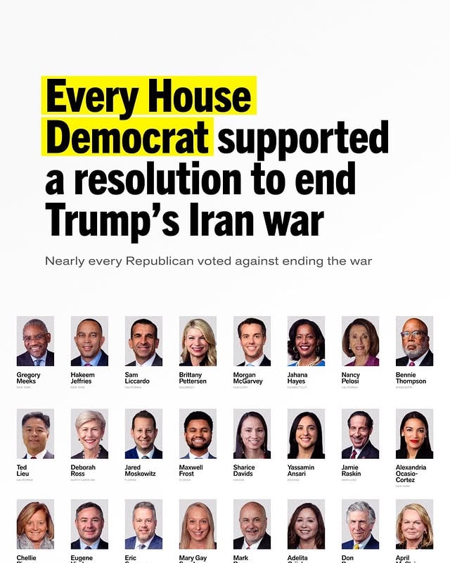 NEW: Every Democrat supported a bill to end Trump’s disastrous Iran war. Almost every Republican voted against it.