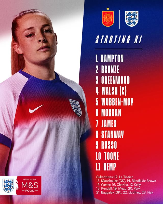 Tonight’s #Lionesses! 💪💪