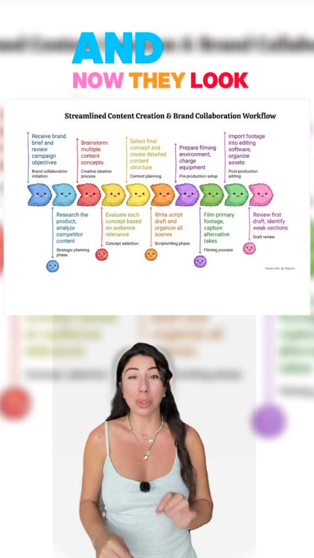 ✨My notes used to look like a wall of text. Now they turn into clear visuals in seconds.✅Comment VISUAL and I’ll send you the link.@napkin_ai #napkinai #MadeWithNapkinAI #appai #aicreator #techcreator by @gokceercan