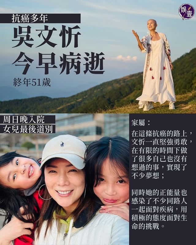 抗癌多年
吳文忻今早病逝 終年51歲

家屬︰
在有限時間
做了很多沒有想過的事
實現了不少夢想

吳文忻2024年8 月公開癌病復發，由原先乳癌擴散至淋巴、骨骼及肝臟。經過近兩年的抗癌歷程，今日(9日)其家屬在她社交平台公佈「吳文忻於今早在醫院睡夢中安詳離世」，終年51歲。

過去年多，吳文忻只要稍回復精神，都會開live積極分享病情進展、醫療方法、食療及心路歷程，又出書出歌，珍惜分秒現實夢想。今年3月，她更豁達地舉辦了「生前追思會」，跟好友、家人好好逐一道謝，不想留有遺憾。近月她轉到香港大學深圳醫院接受新一輪治療，繼續奮力抗病。她最後公開的身影，是今年4月到紅館睇草蜢演唱會，之後整整個多月再無update近況。直至今早，家屬公佈逝世消息。其坦率、勇敢、不屈不撓精神，永遠留在大家心中。

今早家屬發悼文，內容如下︰

「致所有關心吳文忻的朋友, 

「我們懷著悲痛和不捨的心情告訴大家，阿Nat 已於今早在醫院睡夢中安詳離世。Natalie 是在星期日晚入院，在最後的日子家人和最好的朋友們都曾前來探望，兩個囡囡也有和媽媽道別，亦有神父為她傅油，我們相信她是帶著祝福和愛，安心離開，回到天父的懷抱。

「在這條抗癌的路上，文忻一直堅強勇敢，在有限的時間下做了很多自己也沒有想過的事，實現了不少夢想，同時她的正能量也感染了不少同路人一起面對疾病，用積極的態度面對生命的挑戰。

「感謝所有曾經幫忙和支持過她的各方好友。這段時間一直有不少好友和傳媒關心她的狀況，抱歉她在虛弱的情況下沒有能力一一回覆，也可能遺漏了一些好友沒有趕及作最後通知。稍後我們會公佈她的後事安排。兩個囡囡將會繼續由爸爸好好照顧。

「懇請大家給予家人空間和寧靜，處理一切事務，面對這艱難的時刻。

「Nat Nat永遠是我們的叻叻，我們以她為榮。

「吳文忻的家人和好朋友」

#吳文忻離世 #娛壹